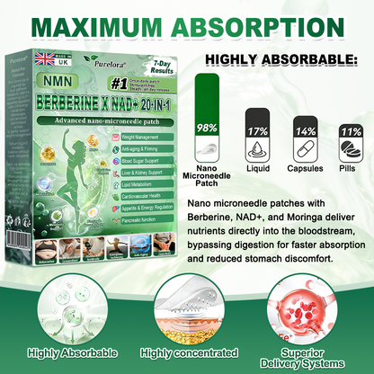 🔥𝐏𝐮𝐫𝐞𝐥𝐨𝐫𝐚® NAD × 𝐄𝐆𝐂𝐆 20-𝐢𝐧-𝟏 𝐀𝐝𝐯𝐚𝐧𝐜𝐞𝐝 𝐍𝐚𝐧𝐨 𝐌𝐢𝐜𝐫𝐨𝐧𝐞𝐞𝐝𝐥𝐞 𝐏𝐚𝐭𝐜𝐡 (💧𝐉𝐮𝐬𝐭 𝐨𝐧𝐜𝐞 𝐚 𝐝𝐚𝐲, 𝐯𝐢𝐬𝐢𝐛𝐥𝐞 𝐜𝐡𝐚𝐧𝐠𝐞𝐬 𝐢𝐧 𝟕 𝐝𝐚𝐲𝐬) ✅𝐅𝐨𝐫 𝐨𝐛𝐞𝐬𝐢𝐭𝐲, 🅛🅞🅞🅢🅔 🅢🅚🅘🅝,𝐝𝐢𝐚𝐛𝐞𝐭𝐞𝐬, 𝐬𝐥𝐞𝐞𝐩 𝐚𝐩𝐧𝐞𝐚, 𝐣𝐨𝐢𝐧𝐭 𝐢𝐬𝐬𝐮𝐞𝐬, 𝐚𝐧𝐝 𝐦𝐨𝐫𝐞