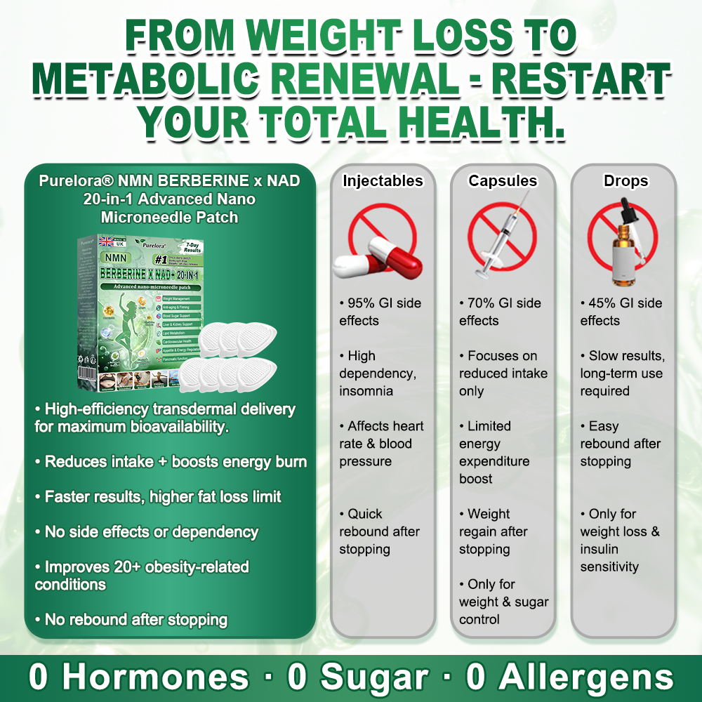 🔥𝐏𝐮𝐫𝐞𝐥𝐨𝐫𝐚® NAD × 𝐄𝐆𝐂𝐆 20-𝐢𝐧-𝟏 𝐀𝐝𝐯𝐚𝐧𝐜𝐞𝐝 𝐍𝐚𝐧𝐨 𝐌𝐢𝐜𝐫𝐨𝐧𝐞𝐞𝐝𝐥𝐞 𝐏𝐚𝐭𝐜𝐡 (💧𝐉𝐮𝐬𝐭 𝐨𝐧𝐜𝐞 𝐚 𝐝𝐚𝐲, 𝐯𝐢𝐬𝐢𝐛𝐥𝐞 𝐜𝐡𝐚𝐧𝐠𝐞𝐬 𝐢𝐧 𝟕 𝐝𝐚𝐲𝐬) ✅𝐅𝐨𝐫 𝐨𝐛𝐞𝐬𝐢𝐭𝐲, 🅛🅞🅞🅢🅔 🅢🅚🅘🅝,𝐝𝐢𝐚𝐛𝐞𝐭𝐞𝐬, 𝐬𝐥𝐞𝐞𝐩 𝐚𝐩𝐧𝐞𝐚, 𝐣𝐨𝐢𝐧𝐭 𝐢𝐬𝐬𝐮𝐞𝐬, 𝐚𝐧𝐝 𝐦𝐨𝐫𝐞