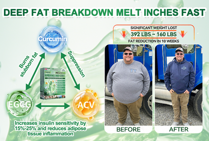 🔥𝐏𝐮𝐫𝐞𝐥𝐨𝐫𝐚® NAD × 𝐄𝐆𝐂𝐆 20-𝐢𝐧-𝟏 𝐀𝐝𝐯𝐚𝐧𝐜𝐞𝐝 𝐍𝐚𝐧𝐨 𝐌𝐢𝐜𝐫𝐨𝐧𝐞𝐞𝐝𝐥𝐞 𝐏𝐚𝐭𝐜𝐡 (💧𝐉𝐮𝐬𝐭 𝐨𝐧𝐜𝐞 𝐚 𝐝𝐚𝐲, 𝐯𝐢𝐬𝐢𝐛𝐥𝐞 𝐜𝐡𝐚𝐧𝐠𝐞𝐬 𝐢𝐧 𝟕 𝐝𝐚𝐲𝐬) ✅𝐅𝐨𝐫 𝐨𝐛𝐞𝐬𝐢𝐭𝐲, 🅛🅞🅞🅢🅔 🅢🅚🅘🅝,𝐝𝐢𝐚𝐛𝐞𝐭𝐞𝐬, 𝐬𝐥𝐞𝐞𝐩 𝐚𝐩𝐧𝐞𝐚, 𝐣𝐨𝐢𝐧𝐭 𝐢𝐬𝐬𝐮𝐞𝐬, 𝐚𝐧𝐝 𝐦𝐨𝐫𝐞