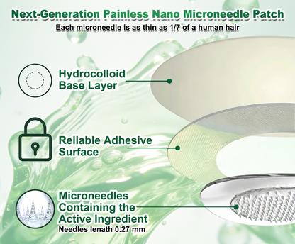 🔥𝐏𝐮𝐫𝐞𝐥𝐨𝐫𝐚® NAD × 𝐄𝐆𝐂𝐆 20-𝐢𝐧-𝟏 𝐀𝐝𝐯𝐚𝐧𝐜𝐞𝐝 𝐍𝐚𝐧𝐨 𝐌𝐢𝐜𝐫𝐨𝐧𝐞𝐞𝐝𝐥𝐞 𝐏𝐚𝐭𝐜𝐡 (💧𝐉𝐮𝐬𝐭 𝐨𝐧𝐜𝐞 𝐚 𝐝𝐚𝐲, 𝐯𝐢𝐬𝐢𝐛𝐥𝐞 𝐜𝐡𝐚𝐧𝐠𝐞𝐬 𝐢𝐧 𝟕 𝐝𝐚𝐲𝐬) ✅𝐅𝐨𝐫 𝐨𝐛𝐞𝐬𝐢𝐭𝐲, 🅛🅞🅞🅢🅔 🅢🅚🅘🅝,𝐝𝐢𝐚𝐛𝐞𝐭𝐞𝐬, 𝐬𝐥𝐞𝐞𝐩 𝐚𝐩𝐧𝐞𝐚, 𝐣𝐨𝐢𝐧𝐭 𝐢𝐬𝐬𝐮𝐞𝐬, 𝐚𝐧𝐝 𝐦𝐨𝐫𝐞